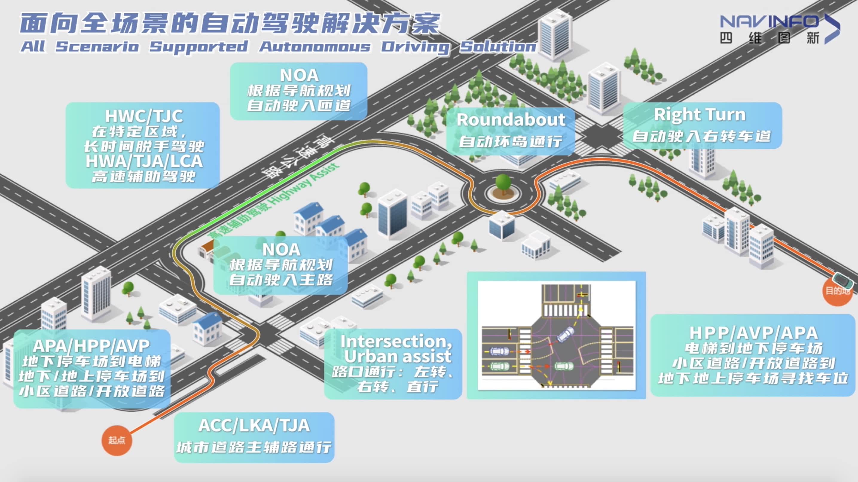 918博天堂(中国)上半年营收稳步增长 各业务领域机会前景广阔